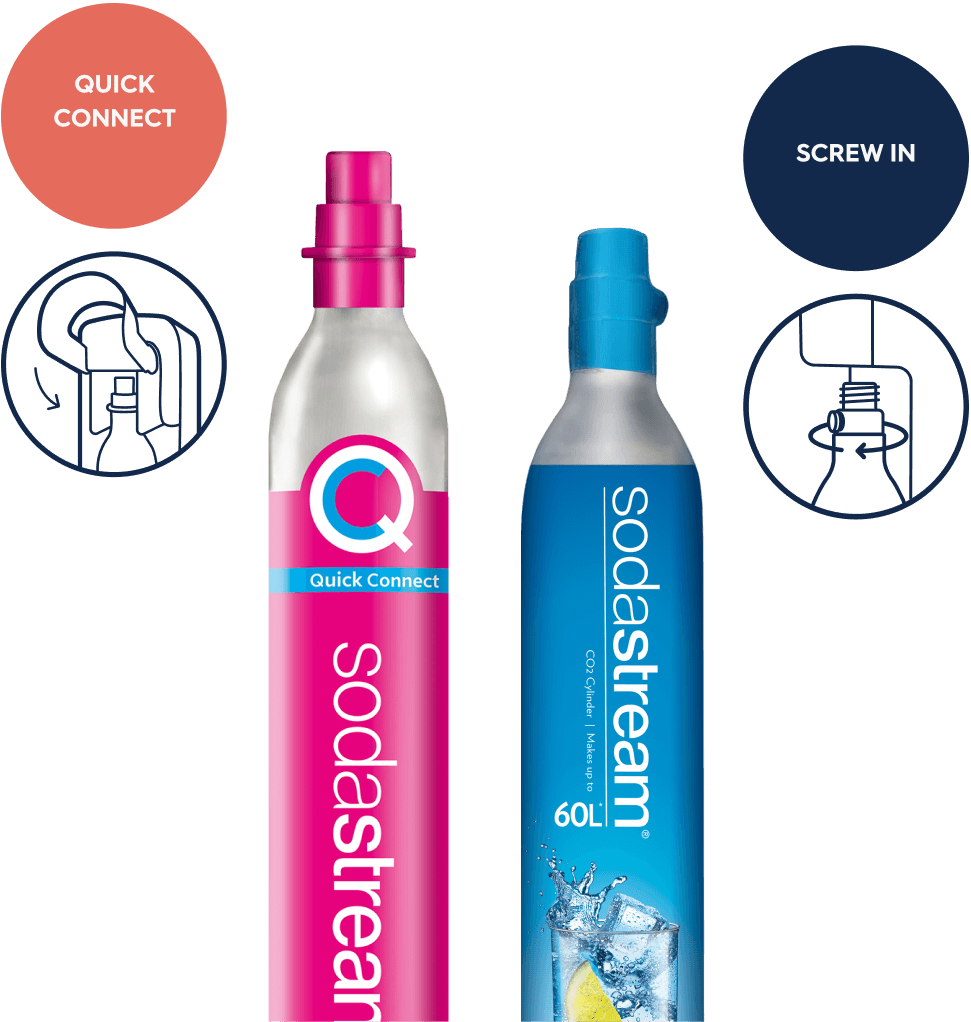 Ambos os cilindros SodaStream recarga